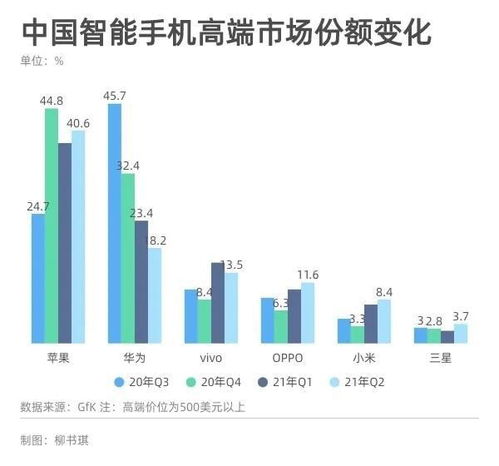 华为电脑价格走向怎么看(华为电脑价格走向分析，市场趋势与未来展望)