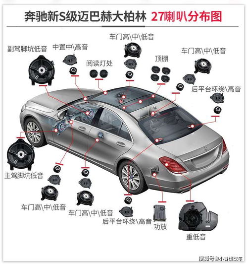 一般汽车音响是多少瓦(汽车音响功率揭秘,一般汽车音响是多少瓦? 一般汽车音响是多少瓦(汽车音响功率揭秘,一般汽车音响是多少瓦?