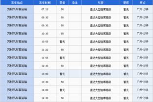 万年到南城汽车票多少(万年到南城汽车票价详解) 万年到南城汽车票多少(万年到南城汽车票价详解)