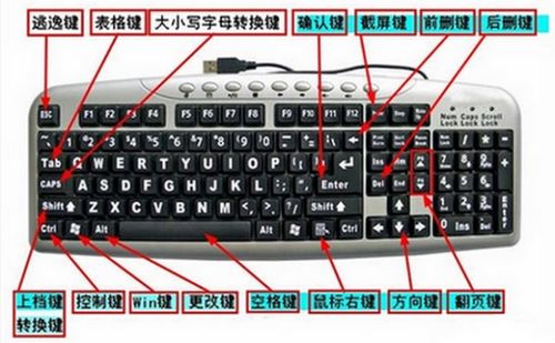 华为电脑怎么键盘灯常亮(华为电脑键盘灯常亮设置指南) 华为电脑怎么键盘灯常亮(华为电脑键盘灯常亮设置指南)