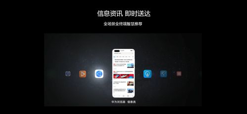 华为主题怎么与电脑同步(华为主题与电脑同步,无缝连接你的数字生活) 华为主题怎么与电脑同步(华为主题与电脑同步,无缝连接你的数字生活)