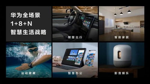 电脑华为智慧生活镜像怎么用(华为智慧生活镜像与电脑，无缝连接的智慧体验)