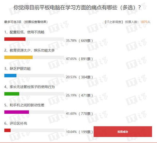 电脑不显示怎么办华为(解决华为电脑不显示问题的全面指南) 电脑不显示怎么办华为(解决华为电脑不显示问题的全面指南)