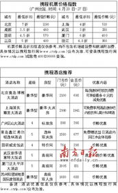临安到镇江汽车票多少钱(临安到镇江汽车票价查询及相关旅行信息)