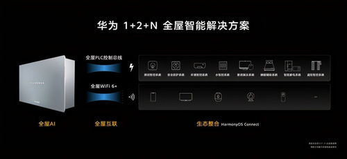 电脑怎么连接华为帝瓦雷(电脑如何连接华为帝瓦雷，详细步骤与注意事项)