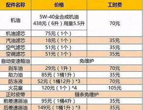 汽车买了7年还直多少钱(汽车购买七年后的价值保持，折旧与价值的博弈)