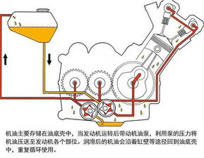 汽车多多少少都有积碳吗(汽车积碳问题,普遍性与影响分析) 汽车多多少少都有积碳吗(汽车积碳问题,普遍性与影响分析)
