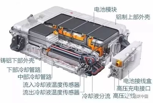 汽车里面两个电源多少v(汽车内部两个电源的电压值解析) 汽车里面两个电源多少v(汽车内部两个电源的电压值解析)