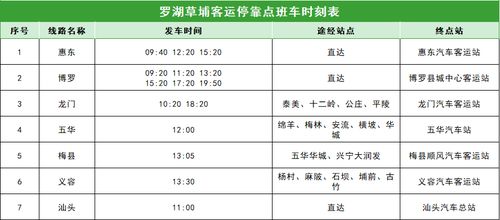 婺源到遂昌县汽车票多少(婺源到遂昌县汽车票价详解,费用、行程与更多信息) 婺源到遂昌县汽车票多少(婺源到遂昌县汽车票价详解,费用、行程与更多信息)
