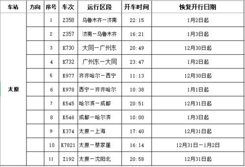 临沂至太原汽车票多少钱(关于临沂至太原汽车票价格的详细解析) 临沂至太原汽车票多少钱(关于临沂至太原汽车票价格的详细解析)