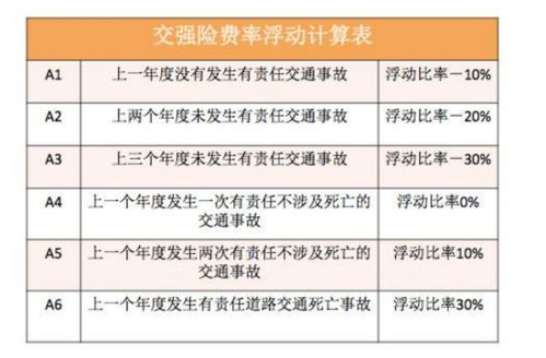 汽车保险能延长多少天买(汽车保险购买策略,如何合理延长汽车保险购买时间? 汽车保险能延长多少天买(汽车保险购买策略,如何合理延长汽车保险购买时间?