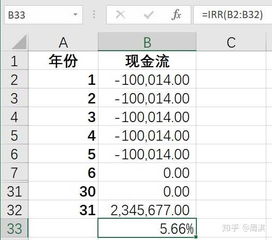 我的汽车保险费多少呢(揭秘汽车保险费用,如何计算我的汽车保险费多少? 我的汽车保险费多少呢(揭秘汽车保险费用,如何计算我的汽车保险费多少?