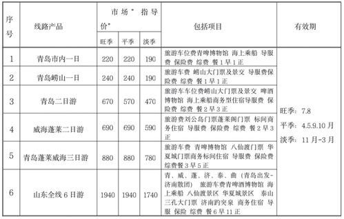 射阳到甘肃汽车票多少钱(射阳到甘肃汽车票价详解，费用、路线与旅行准备)