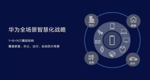 华为m3怎么和电脑(华为M3与电脑的互联,探索移动办公的新境界) 华为m3怎么和电脑(华为M3与电脑的互联,探索移动办公的新境界)