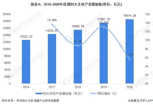 深圳企业购买华为电脑怎么入账(深圳企业购买华为电脑如何入账) 深圳企业购买华为电脑怎么入账(深圳企业购买华为电脑如何入账)