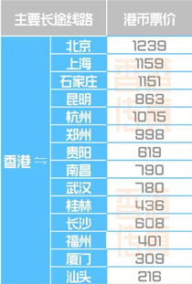 佛山至新会汽车票多少钱(佛山至新会汽车票价详解，费用、时间与路线)