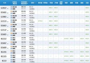 铜陵去合肥汽车票多少钱(铜陵至合肥汽车票价详解) 铜陵去合肥汽车票多少钱(铜陵至合肥汽车票价详解)