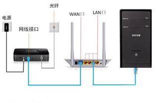 华为台式电脑网线怎么插(华为台式电脑网线连接指南)