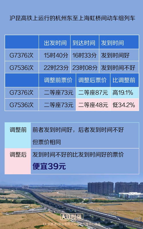 荣成到永济汽车票多少钱(荣成到永济汽车票价详解,费用、行程与选择) 荣成到永济汽车票多少钱(荣成到永济汽车票价详解,费用、行程与选择)