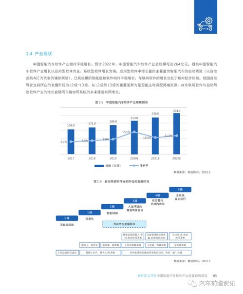 汽车服务顾问一般多少岁(汽车服务顾问的年龄分布与职业发展概述)