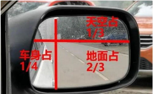 汽车调头一般调多少度(汽车调头角度解析,汽车调头一般调多少度? 汽车调头一般调多少度(汽车调头角度解析,汽车调头一般调多少度?