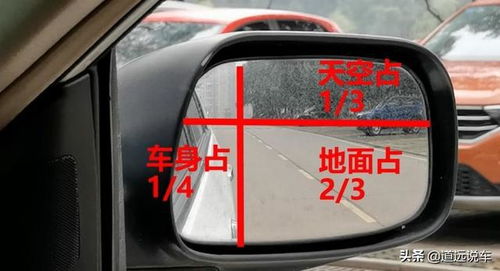 汽车调头一般调多少度(汽车调头角度解析,汽车调头一般调多少度? 汽车调头一般调多少度(汽车调头角度解析,汽车调头一般调多少度?