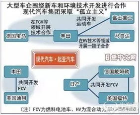 汽车钣金一年能赚多少(汽车钣金行业一年盈利潜力深度解析) 汽车钣金一年能赚多少(汽车钣金行业一年盈利潜力深度解析)