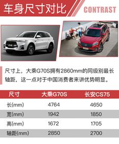 直播间送小汽车值多少钱(直播间送小汽车的价值解析) 直播间送小汽车值多少钱(直播间送小汽车的价值解析)