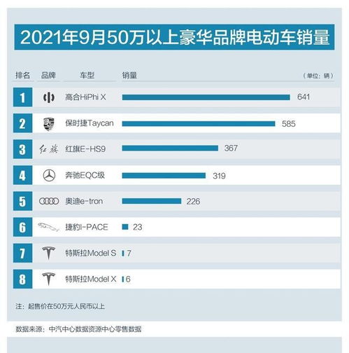 十八年汽车市场排名多少(探究十八年汽车市场排名背后的故事) 十八年汽车市场排名多少(探究十八年汽车市场排名背后的故事)
