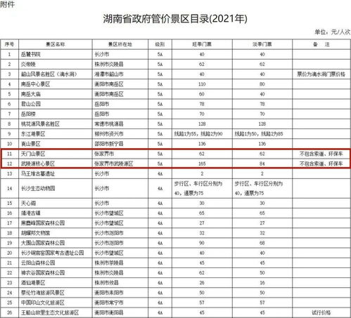 建始至重庆汽车票多少钱(建始至重庆汽车票价查询，深度解析与旅行建议)