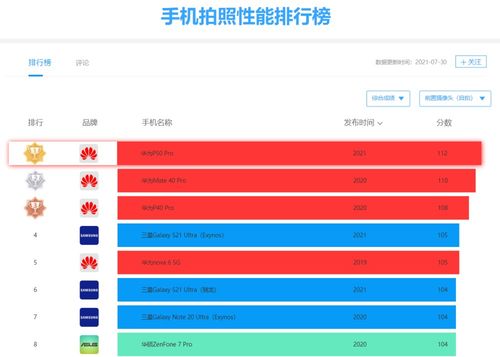 华为电脑历年业绩怎么样(华为电脑历年业绩概览) 华为电脑历年业绩怎么样(华为电脑历年业绩概览)