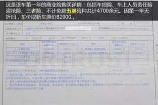 小汽车各险都是多少钱(小汽车保险费用详解,各险种价格及保障范围) 小汽车各险都是多少钱(小汽车保险费用详解,各险种价格及保障范围)