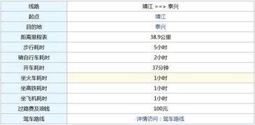 广州到泰兴多少钱汽车票(广州到泰兴汽车票价详解,费用、时间与行程考量) 广州到泰兴多少钱汽车票(广州到泰兴汽车票价详解,费用、时间与行程考量)