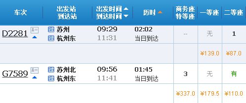 婺源至永康汽车票多少钱(婺源至永康汽车票价查询) 婺源至永康汽车票多少钱(婺源至永康汽车票价查询)