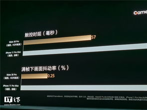华为怎么看电脑储存内存(华为电脑储存内存的洞察,深度解析与观察) 华为怎么看电脑储存内存(华为电脑储存内存的洞察,深度解析与观察)