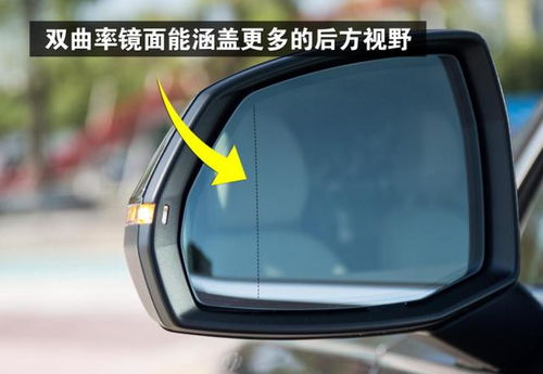 小汽车后视镜多少钱一个(小汽车后视镜价格解析,了解价格背后的因素) 小汽车后视镜多少钱一个(小汽车后视镜价格解析,了解价格背后的因素)