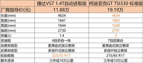 汽车香吧多少钱一台(汽车香吧，价格与多重因素解析)
