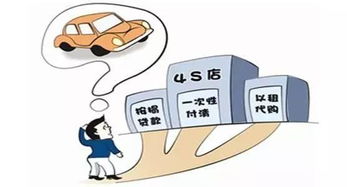 汽车贷款返点多少钱合适(汽车贷款返点策略,合适的返点金额探讨) 汽车贷款返点多少钱合适(汽车贷款返点策略,合适的返点金额探讨)