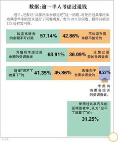 汽车贷款返点多少钱合适(汽车贷款返点策略,合适的返点金额探讨) 汽车贷款返点多少钱合适(汽车贷款返点策略,合适的返点金额探讨)