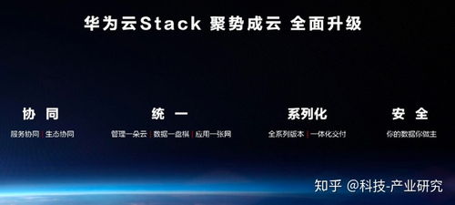 华为云电脑已满怎么办(华为云电脑已满怎么办？解决策略与未来展望)