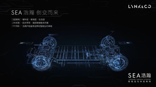 汽车零部件有多少亿(探究汽车零部件产业，规模达数十亿的背后故事)