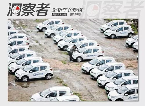 共享汽车保养多少钱一台(共享汽车保养费用概览，一台汽车保养需要多少钱？