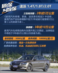 共享汽车保养多少钱一台(共享汽车保养费用概览，一台汽车保养需要多少钱？