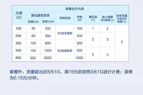 华为电脑等级怎么分的啊(华为电脑等级划分详解) 华为电脑等级怎么分的啊(华为电脑等级划分详解)