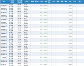 万年至宁德汽车票多少(万年至宁德汽车票价查询及相关信息解析)