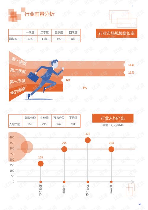 汽车听力检查多少钱一次(汽车听力检查的费用解析，多少钱一次？