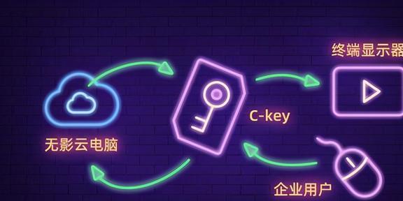 华为云电脑怎么不见了(华为云电脑消失之谜,探索背后的原因与未来展望) 华为云电脑怎么不见了(华为云电脑消失之谜,探索背后的原因与未来展望)