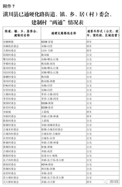 东莞汽车到潢川县多少钱(东莞汽车到潢川县的票价解析) 东莞汽车到潢川县多少钱(东莞汽车到潢川县的票价解析)