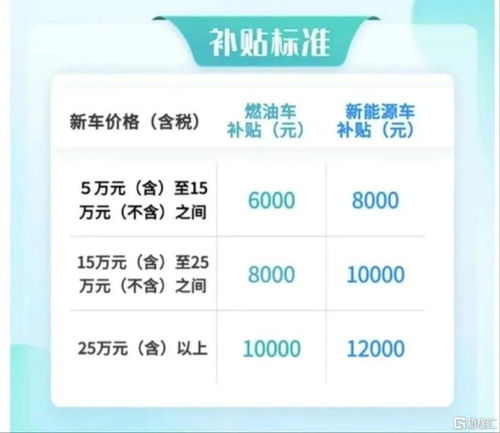 西宁到乌兰汽车票多少钱(西宁到乌兰汽车票价详解,费用、行程与选择) 西宁到乌兰汽车票多少钱(西宁到乌兰汽车票价详解,费用、行程与选择)