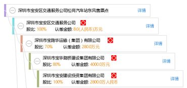 移风汽车站电话号是多少(移风汽车站电话号码查询及周边配套设施介绍) 移风汽车站电话号是多少(移风汽车站电话号码查询及周边配套设施介绍)